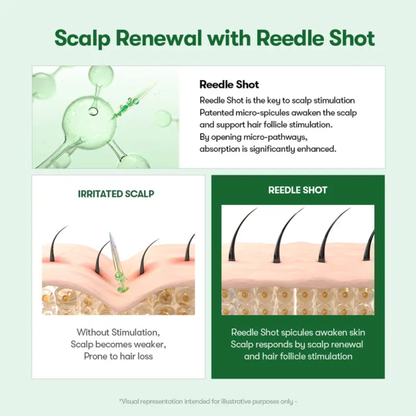 PDRN Hair Density Serum